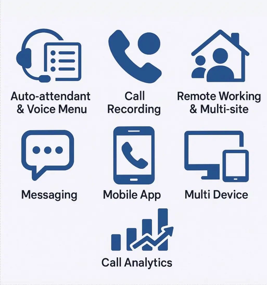 Icons showing features of a PBX business phone system, including auto-attendant, call recording, remote working, messaging, mobile app, multi-device, and call analytics.